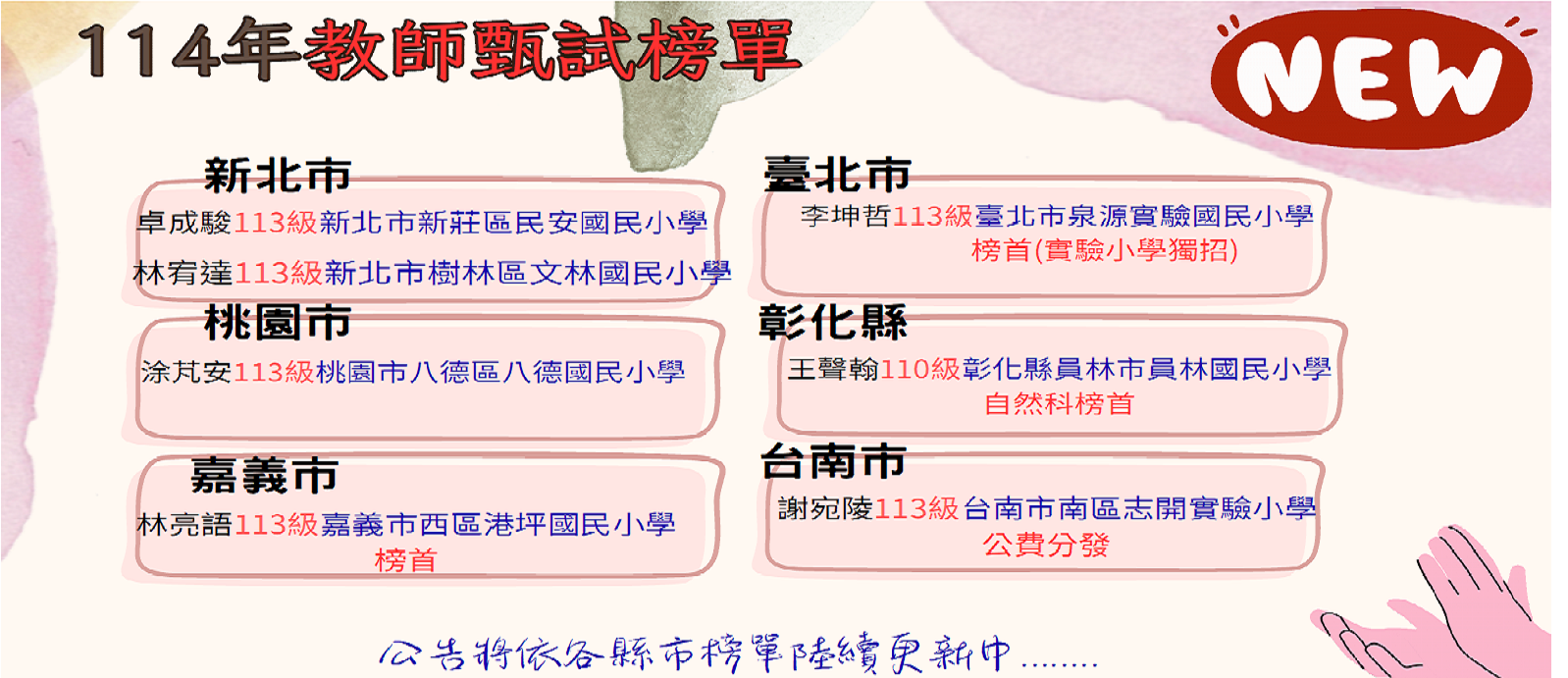 裝飾性圖片