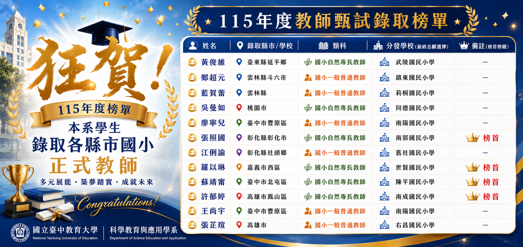 裝飾性圖片